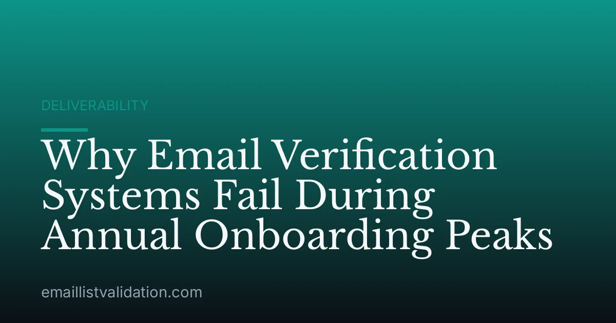 Why Email Verification Systems Fail During Annual Onboarding Peaks