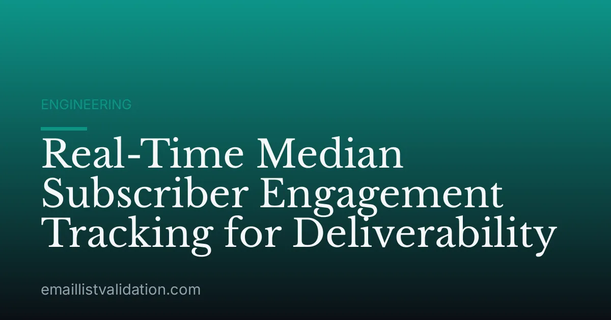 Real-Time Median Subscriber Engagement Tracking for Deliverability