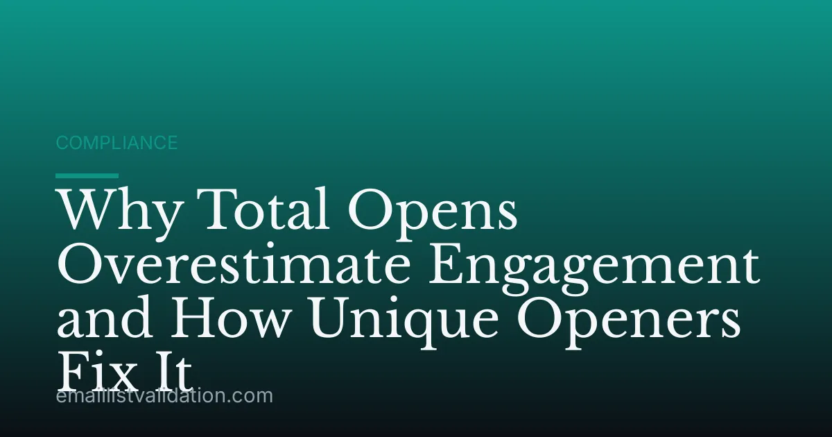 Why Total Opens Overestimate Engagement and How Unique Openers Fix It