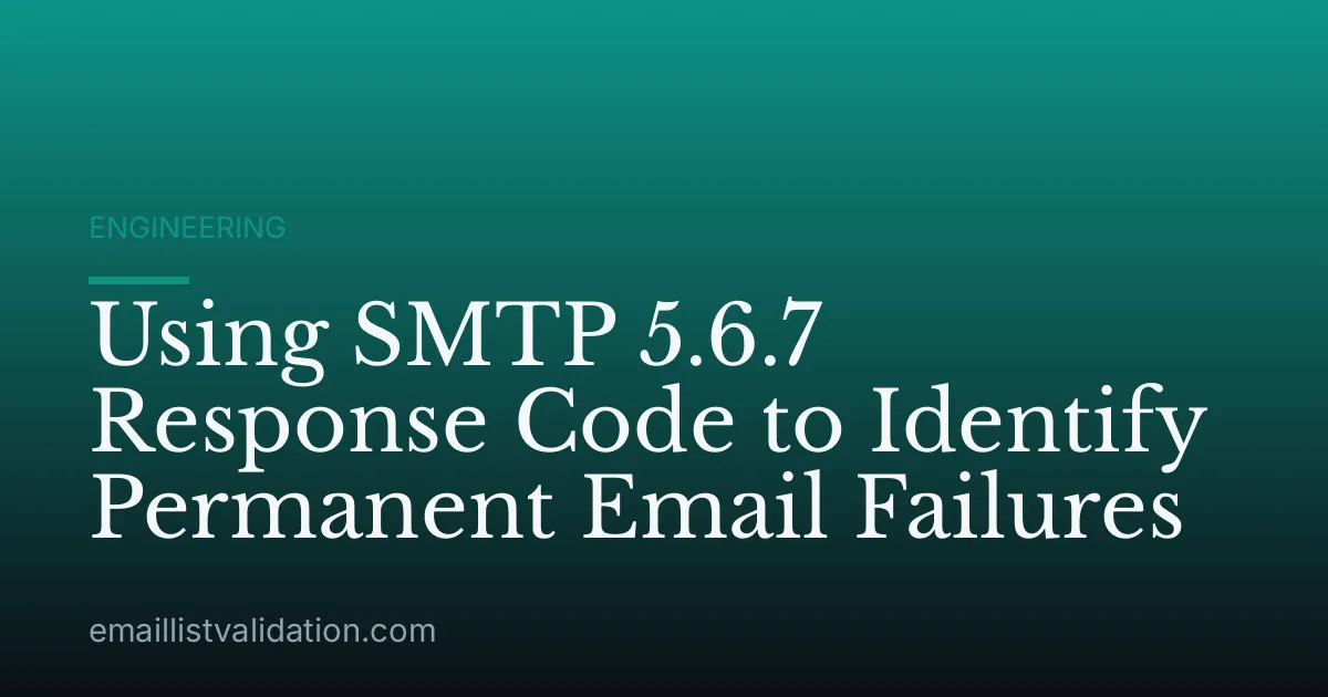 Using SMTP 5.6.7 Response Code to Identify Permanent Email Failures