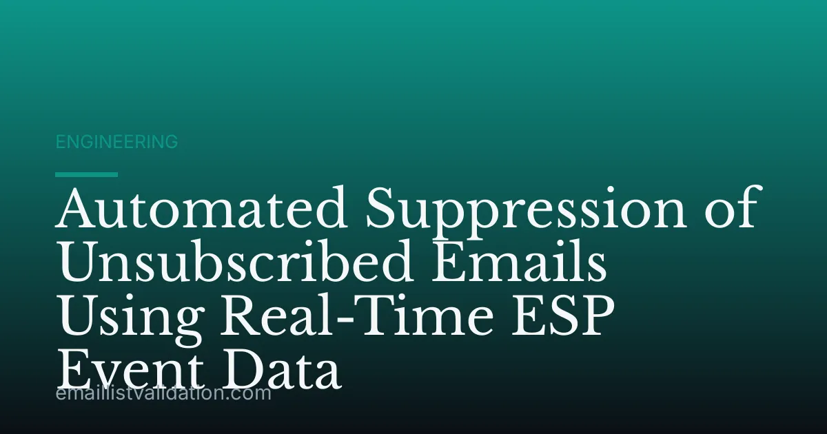 Automated Suppression of Unsubscribed Emails Using Real-Time ESP Event Data