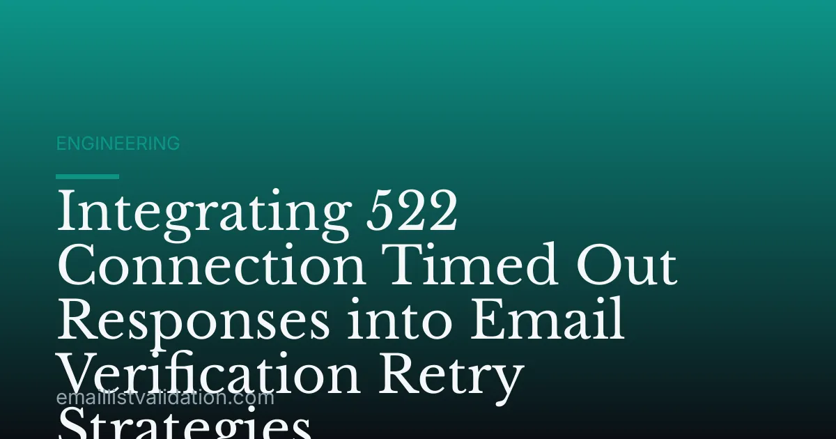 Integrating 522 Connection Timed Out Responses into Email Verification Retry Strategies