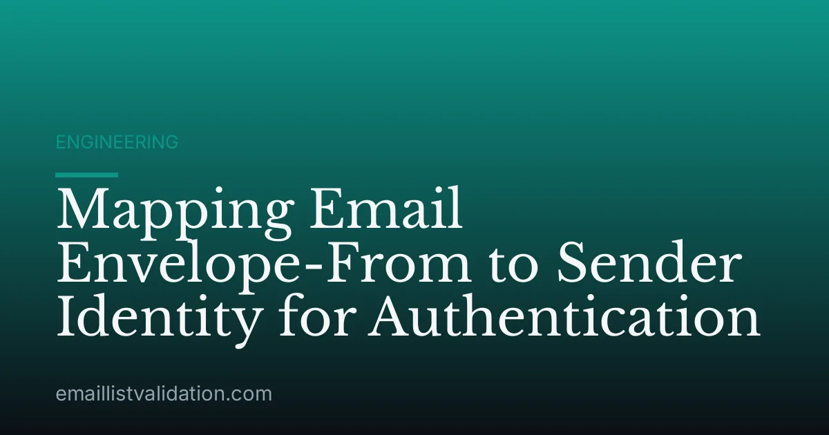 Mapping Email Envelope-From to Sender Identity for Authentication