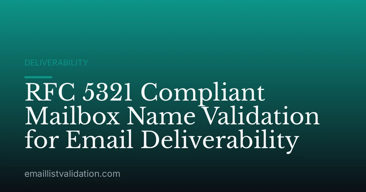 RFC 5321 Compliant Mailbox Name Validation for Email Deliverability