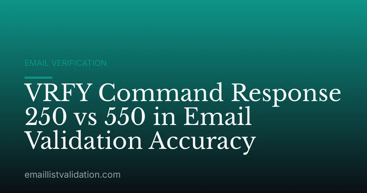 VRFY Command Response 250 vs 550 in Email Validation Accuracy