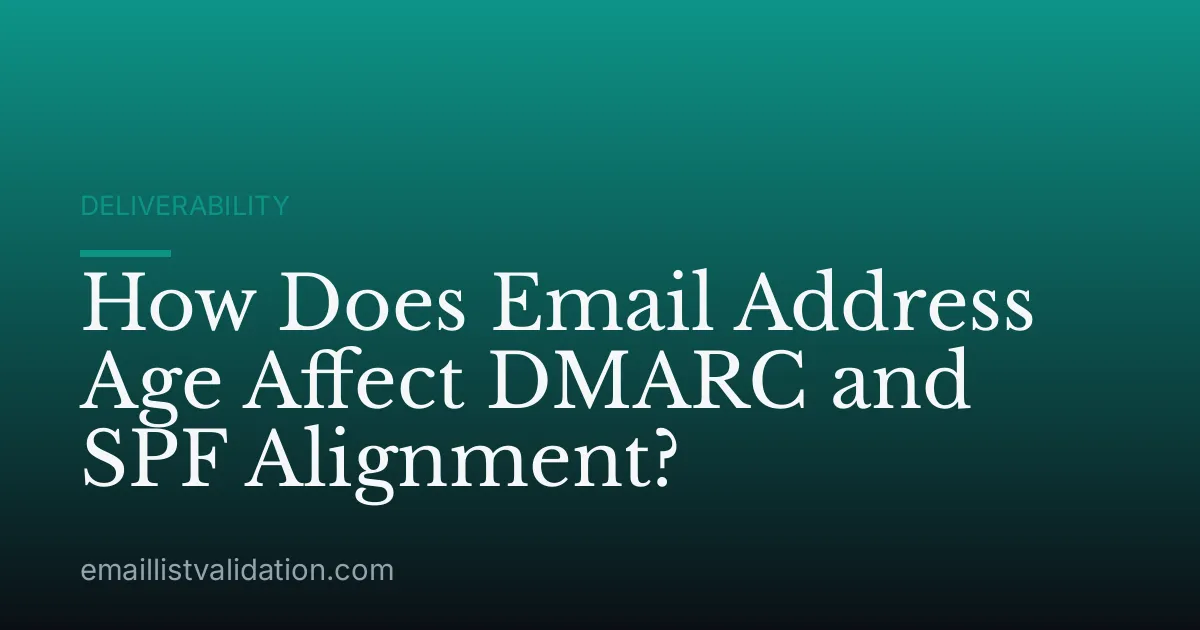 How Does Email Address Age Affect DMARC and SPF Alignment?