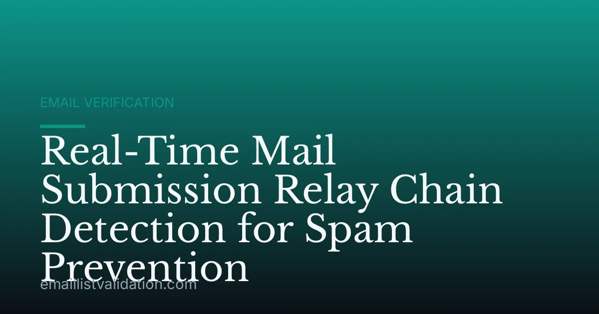 Real-Time Mail Submission Relay Chain Detection for Spam Prevention