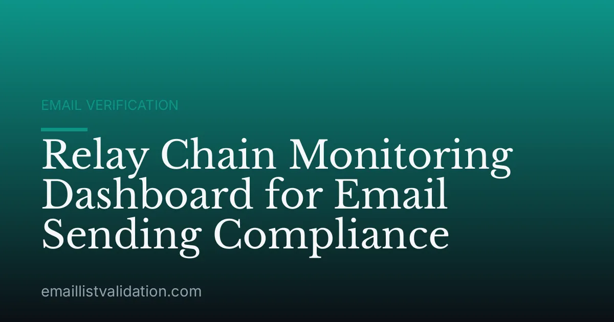 Relay Chain Monitoring Dashboard for Email Sending Compliance