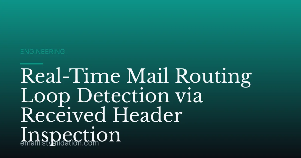Real-Time Mail Routing Loop Detection via Received Header Inspection