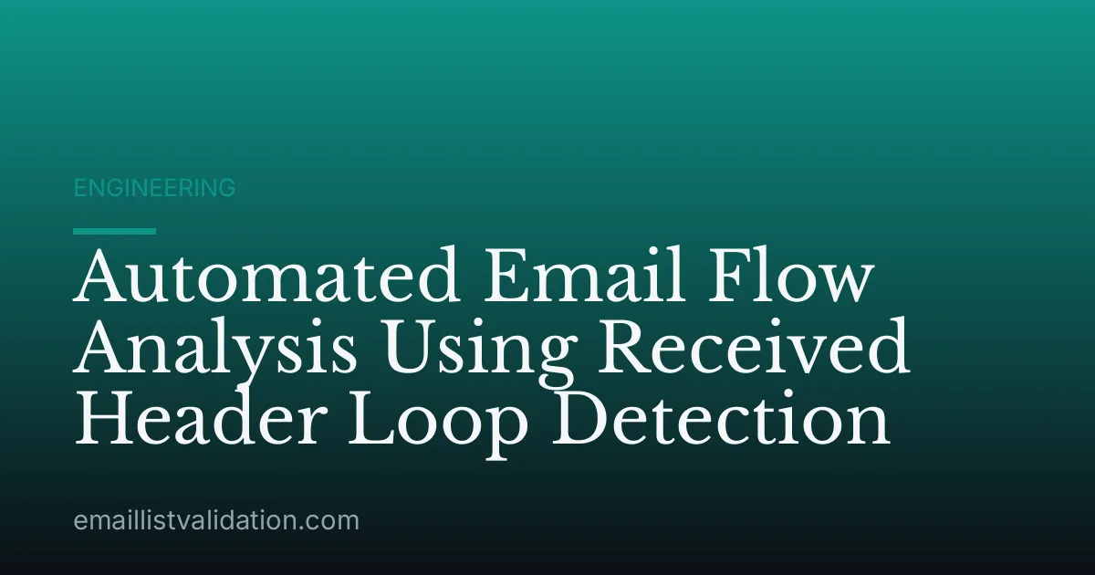 Automated Email Flow Analysis Using Received Header Loop Detection