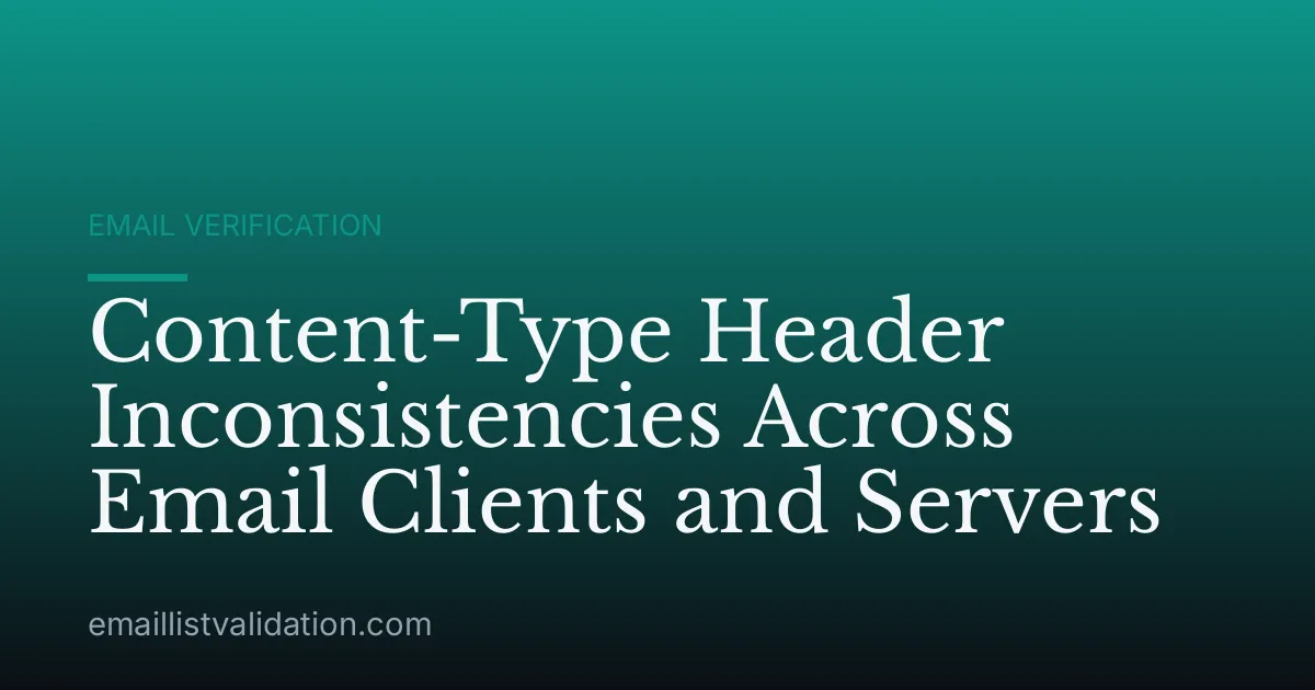 Content-Type Header Inconsistencies Across Email Clients and Servers
