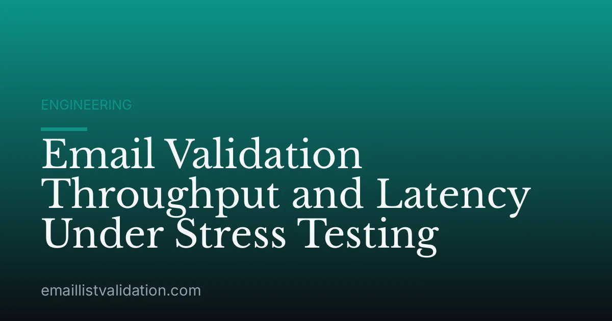 Email Validation Throughput and Latency Under Stress Testing