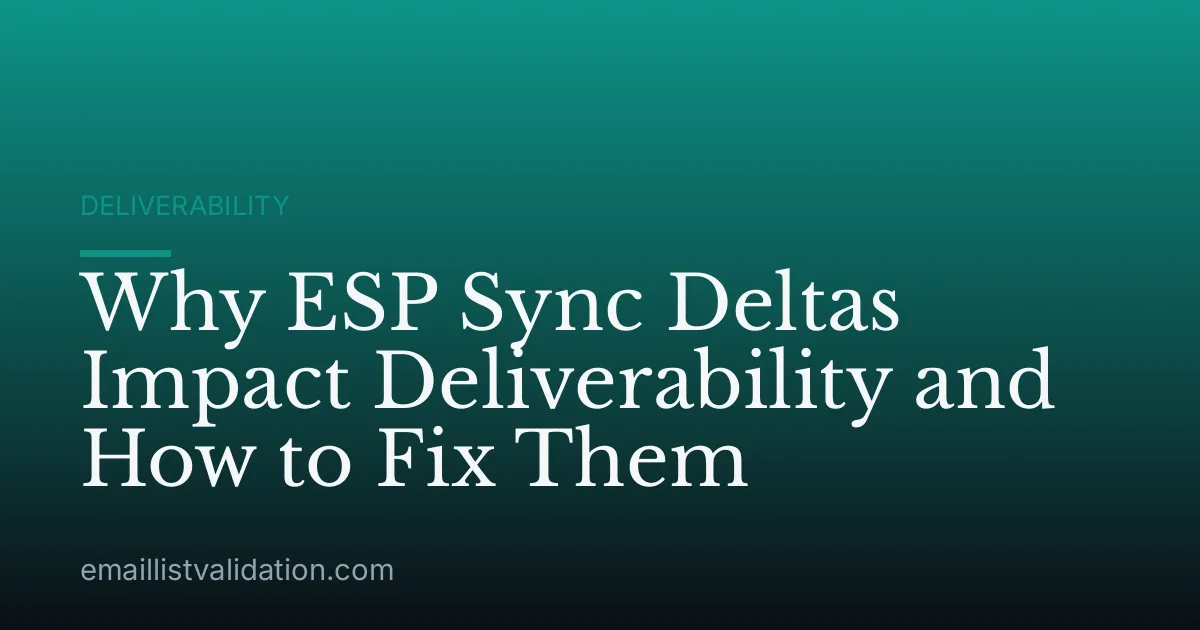 Why ESP Sync Deltas Impact Deliverability and How to Fix Them
