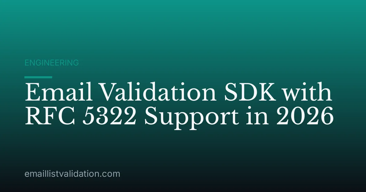 Email Validation SDK with RFC 5322 Support in 2026
