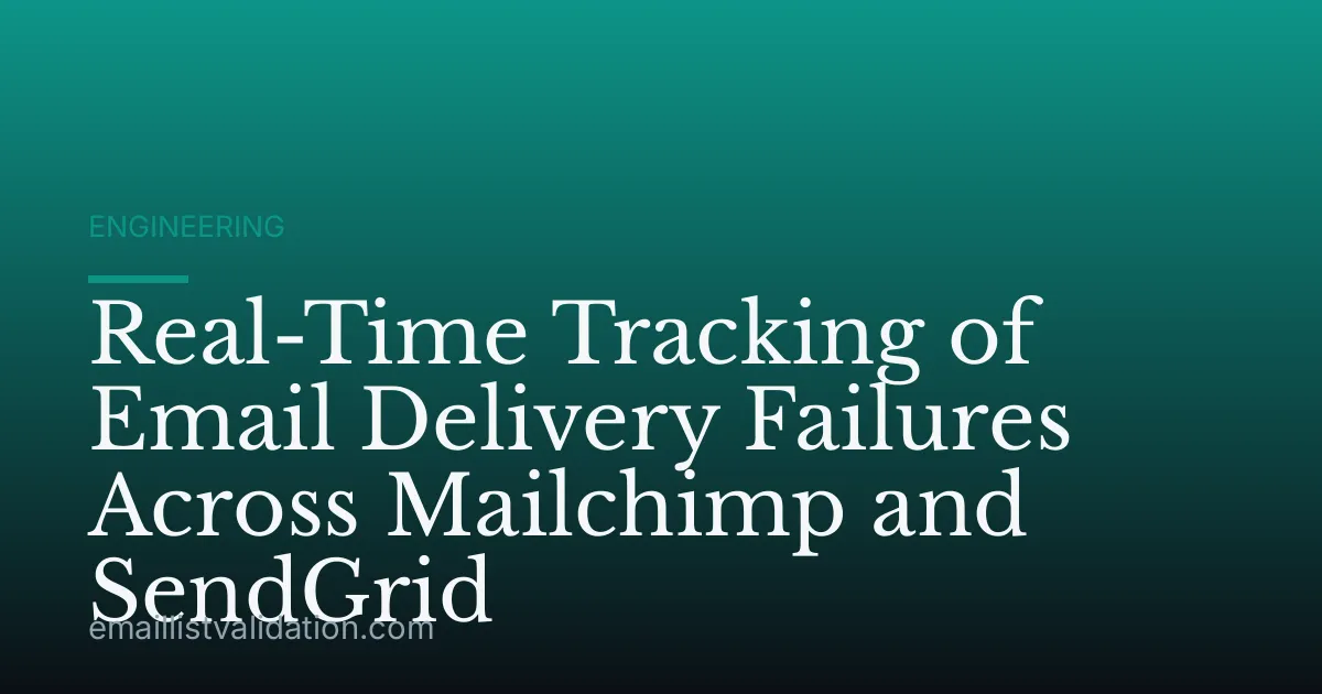 Real-Time Tracking of Email Delivery Failures Across Mailchimp and SendGrid