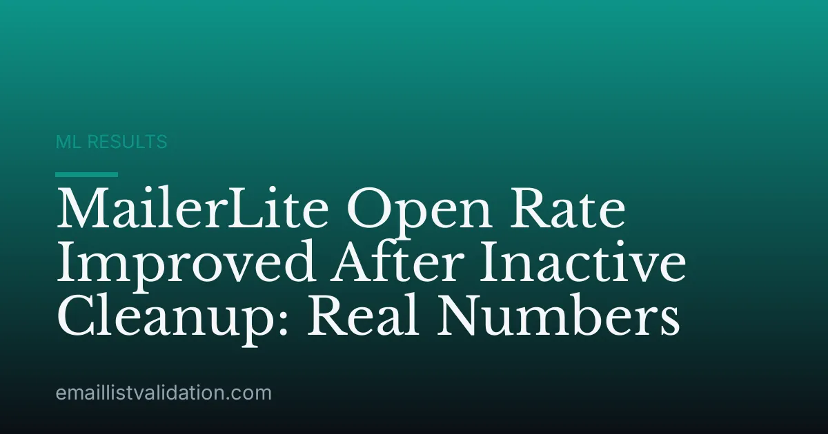 MailerLite Open Rate Improved After Inactive Cleanup: Real Numbers