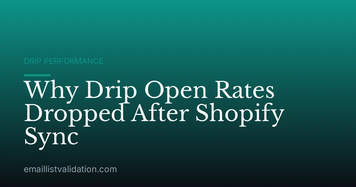 Why Drip Open Rates Dropped After Shopify Sync