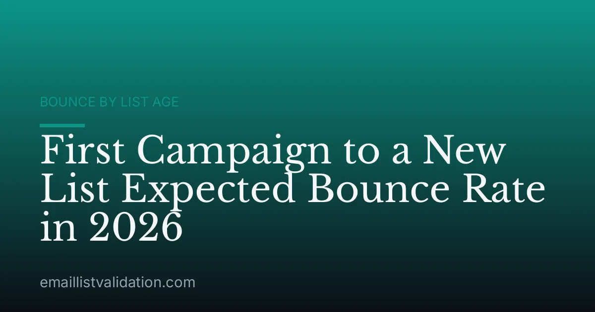 First Campaign to a New List Expected Bounce Rate in 2026