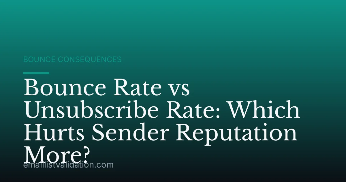 Bounce Rate vs Unsubscribe Rate: Which Hurts Sender Reputation More?