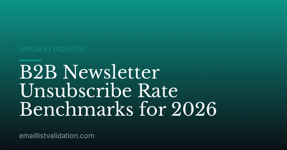B2B Newsletter Unsubscribe Rate Benchmarks for 2026