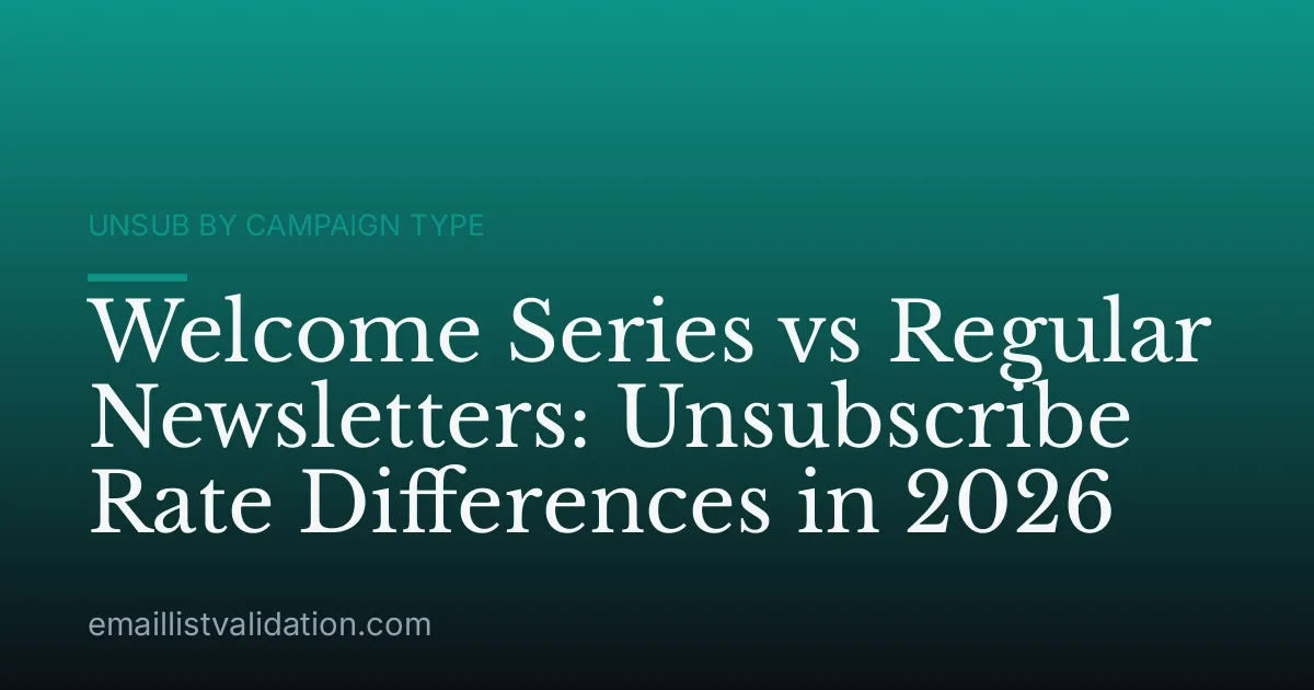 Welcome Series vs Regular Newsletters: Unsubscribe Rate Differences in 2026