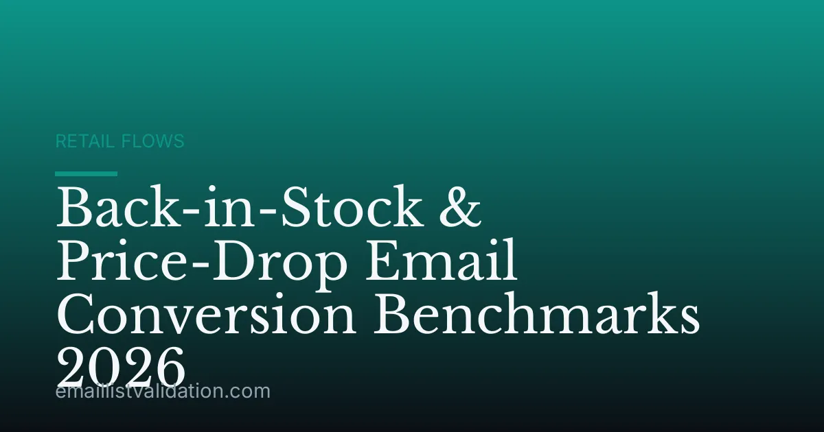 Back-in-Stock & Price-Drop Email Conversion Benchmarks 2026