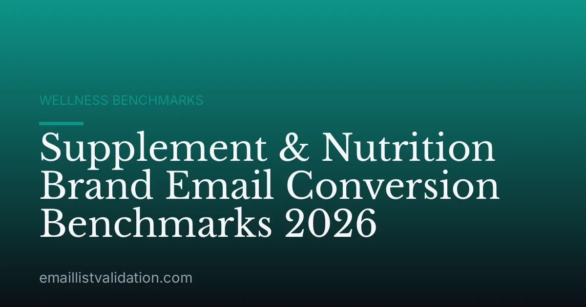 Supplement & Nutrition Brand Email Conversion Benchmarks 2026