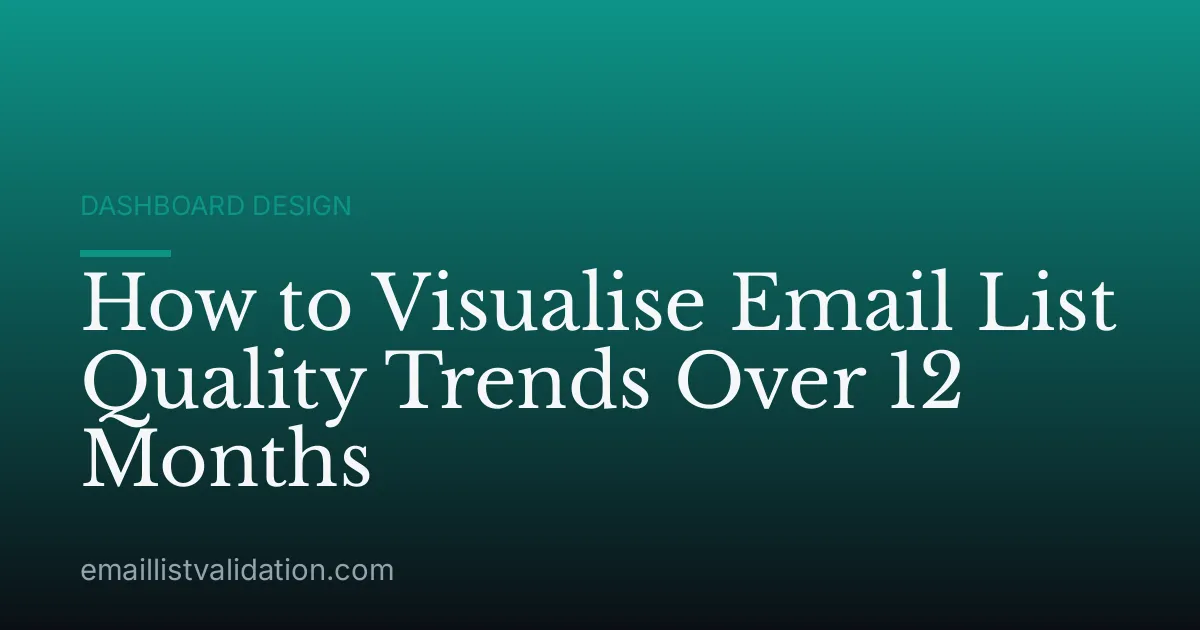 How to Visualise Email List Quality Trends Over 12 Months
