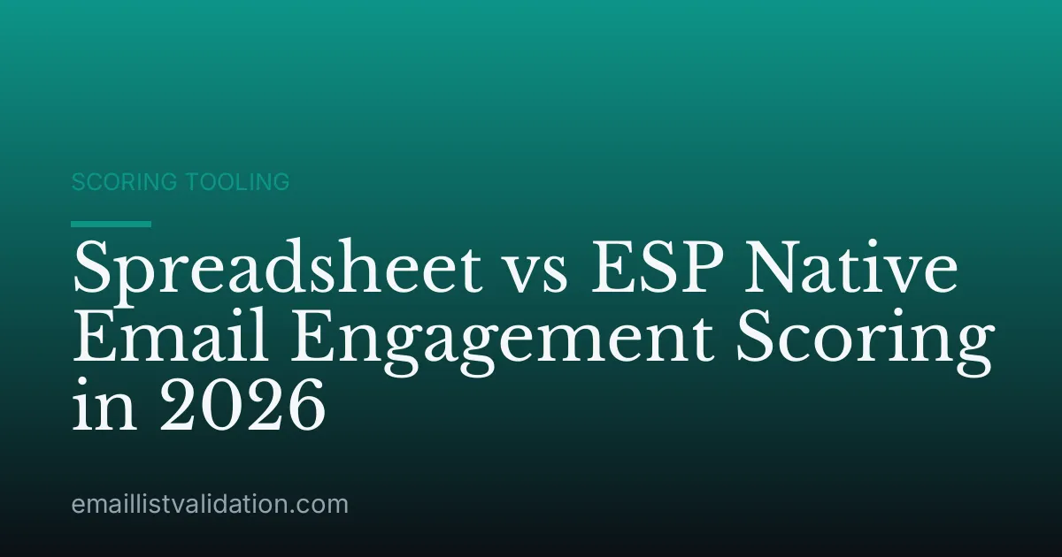 Spreadsheet vs ESP Native Email Engagement Scoring in 2026