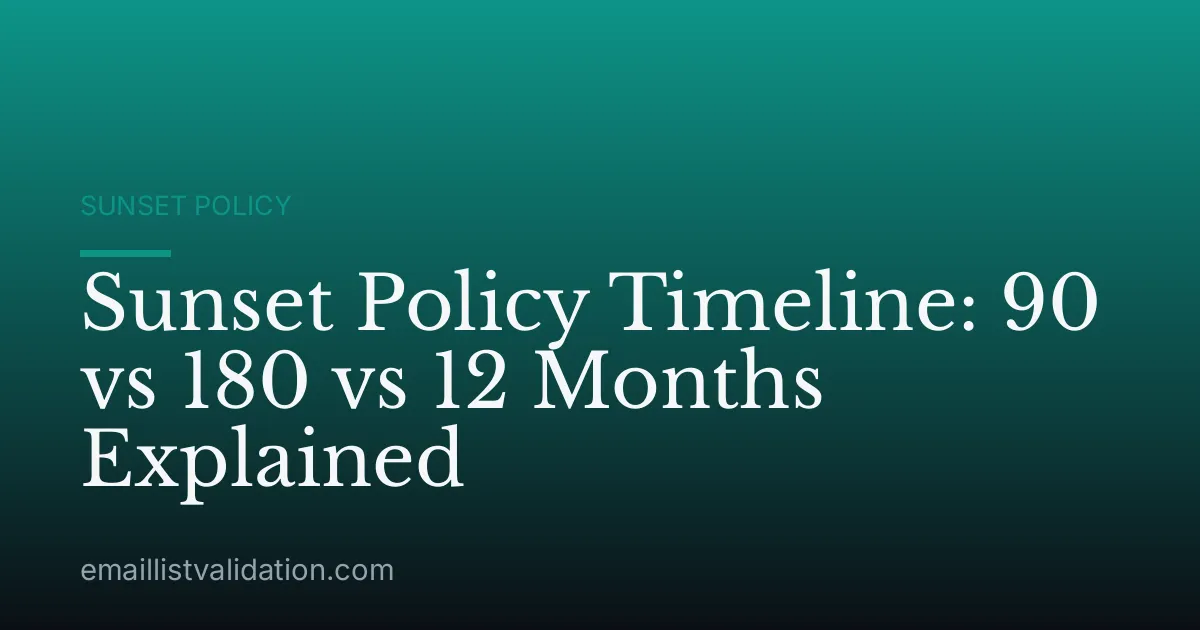Sunset Policy Timeline: 90 vs 180 vs 12 Months Explained