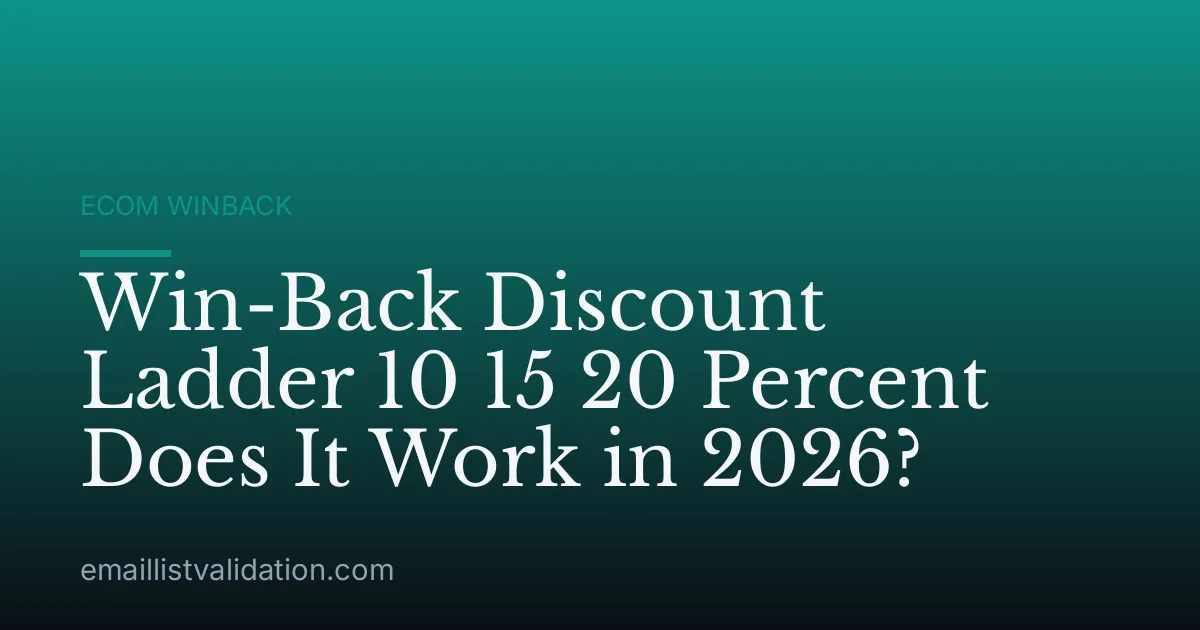 Win-Back Discount Ladder 10 15 20 Percent Does It Work in 2026?