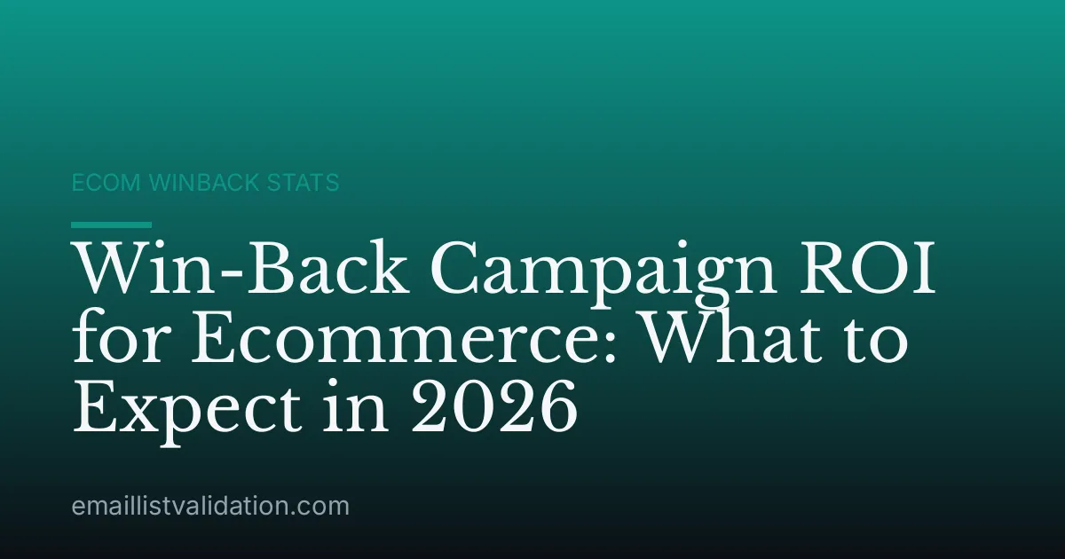 Win-Back Campaign ROI for Ecommerce: What to Expect in 2026