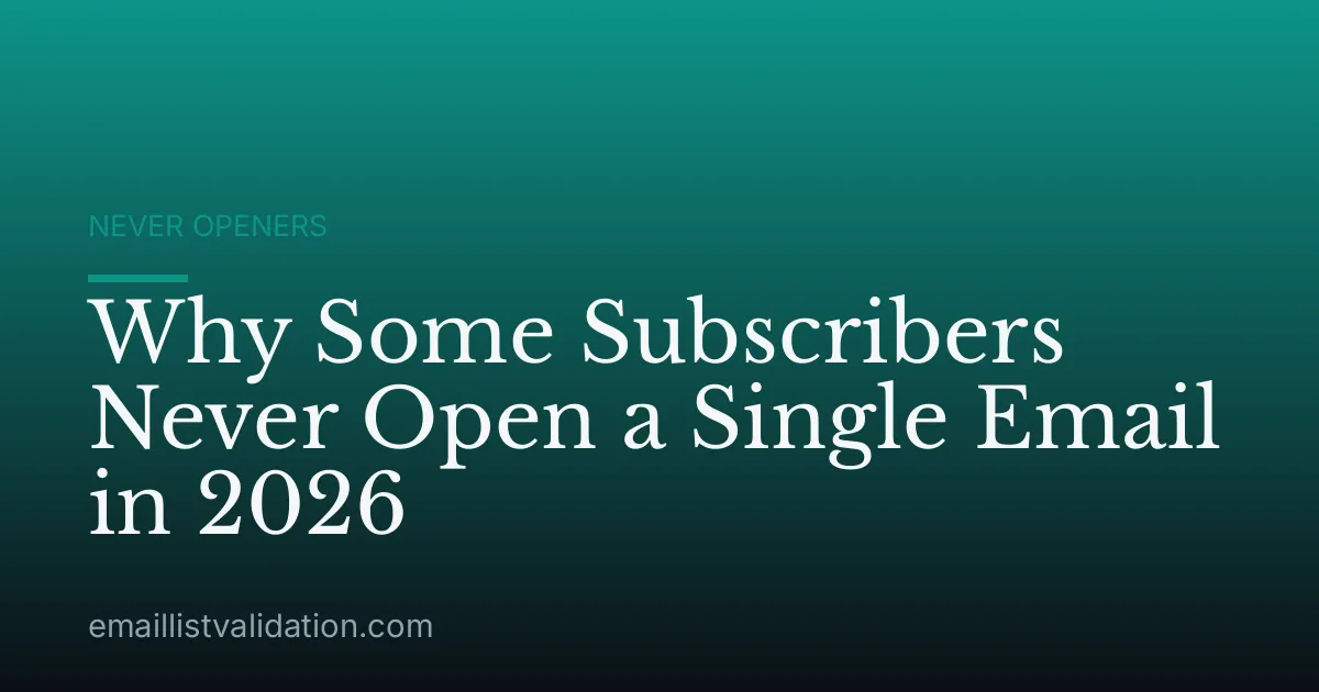 Why Some Subscribers Never Open a Single Email in 2026