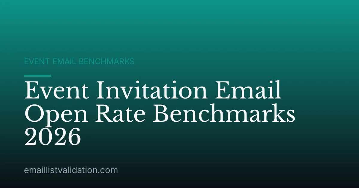 Event Invitation Email Open Rate Benchmarks 2026