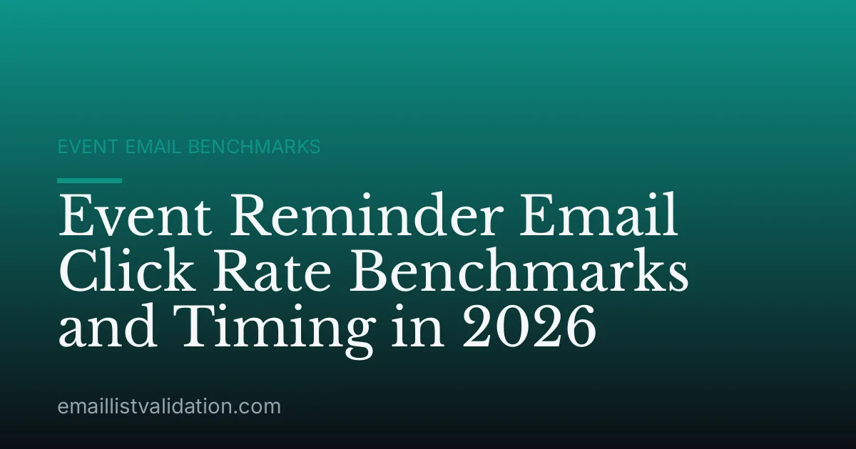 Event Reminder Email Click Rate Benchmarks and Timing in 2026