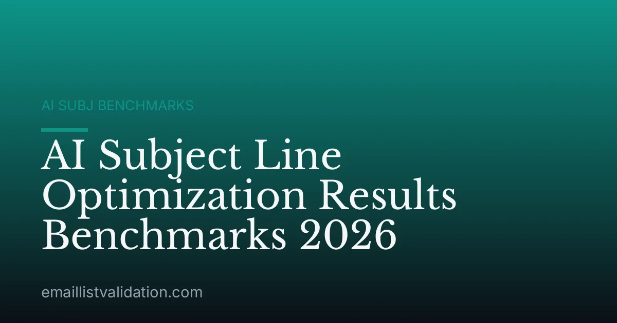 AI Subject Line Optimization Results Benchmarks 2026