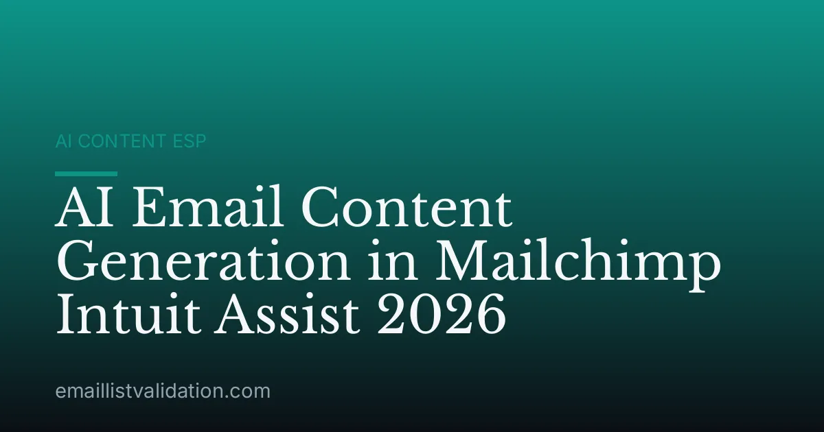 AI Email Content Generation in Mailchimp Intuit Assist 2026