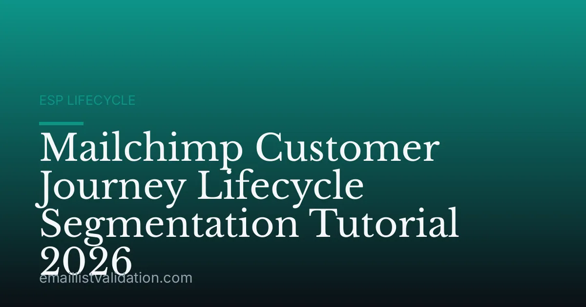 Mailchimp Customer Journey Lifecycle Segmentation Tutorial 2026