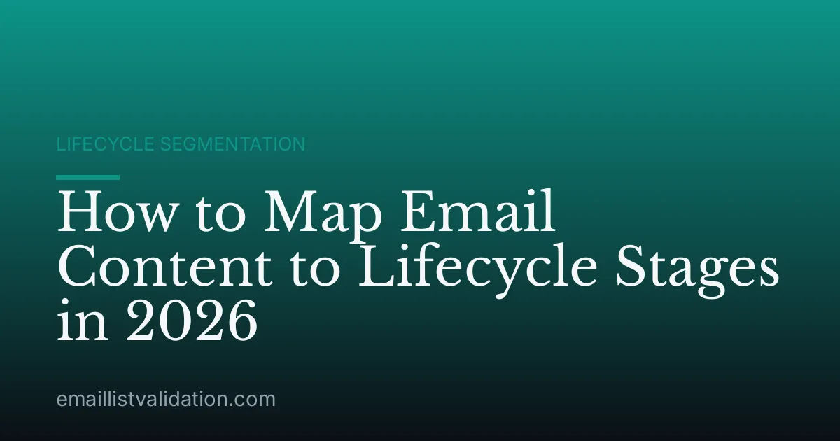 How to Map Email Content to Lifecycle Stages in 2026