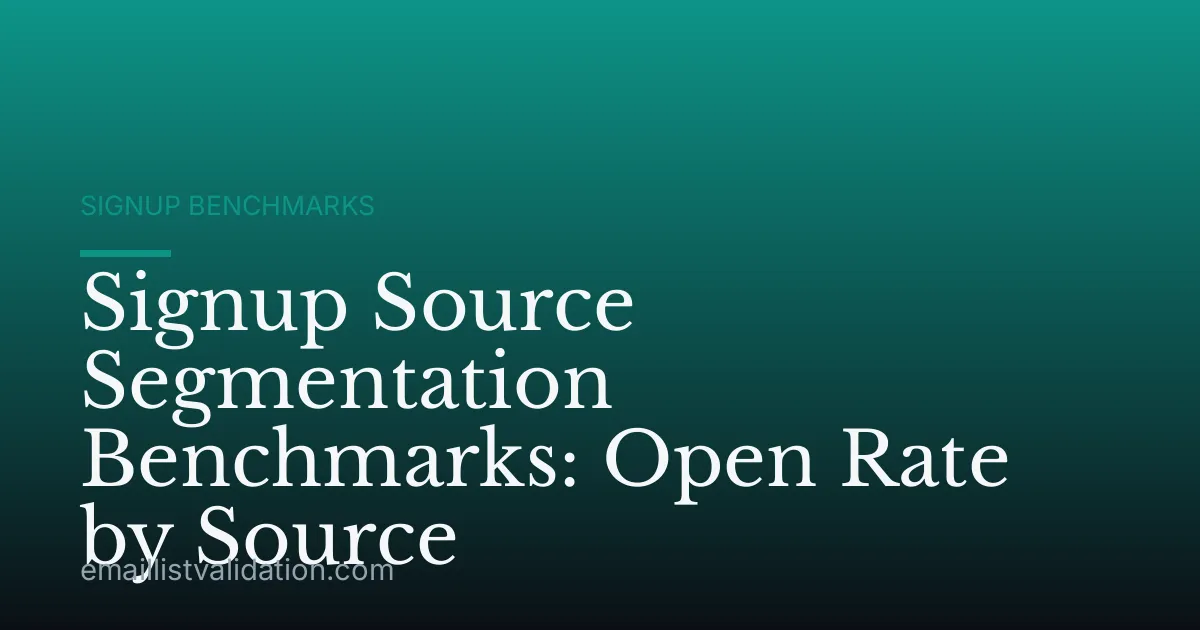 Signup Source Segmentation Benchmarks: Open Rate by Source