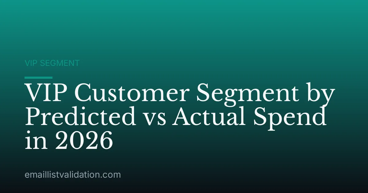 VIP Customer Segment by Predicted vs Actual Spend in 2026