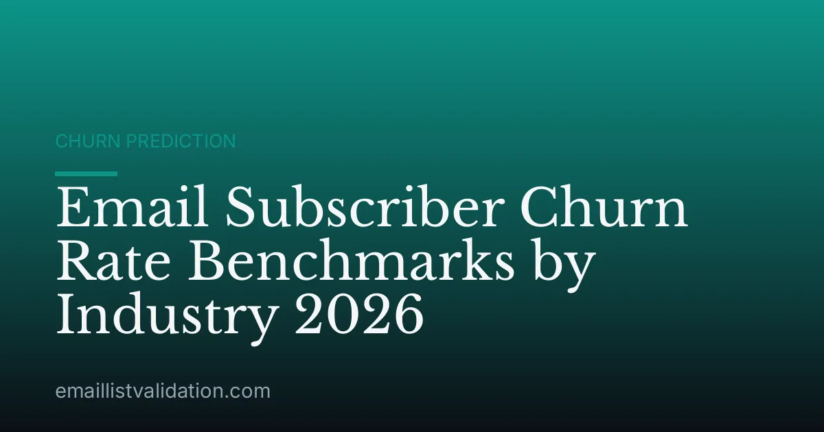 Email Subscriber Churn Rate Benchmarks by Industry 2026