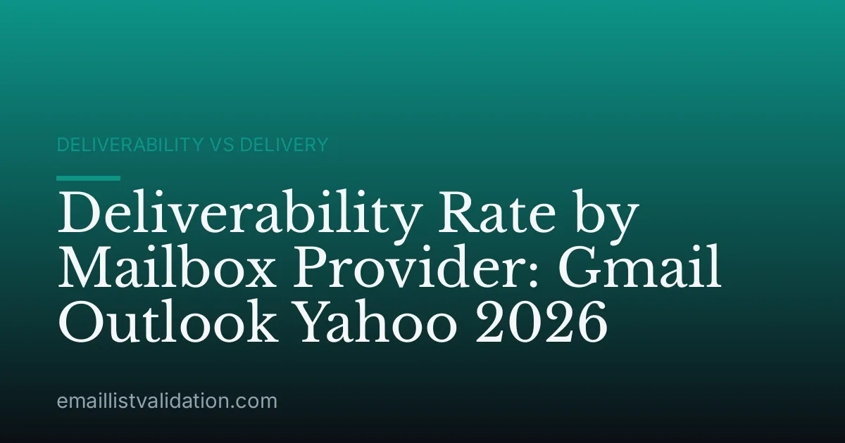Deliverability Rate by Mailbox Provider: Gmail Outlook Yahoo 2026