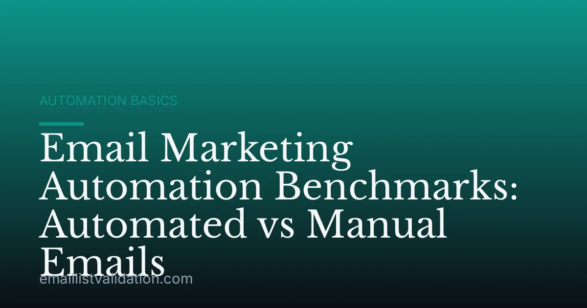 Email Marketing Automation Benchmarks: Automated vs Manual Emails