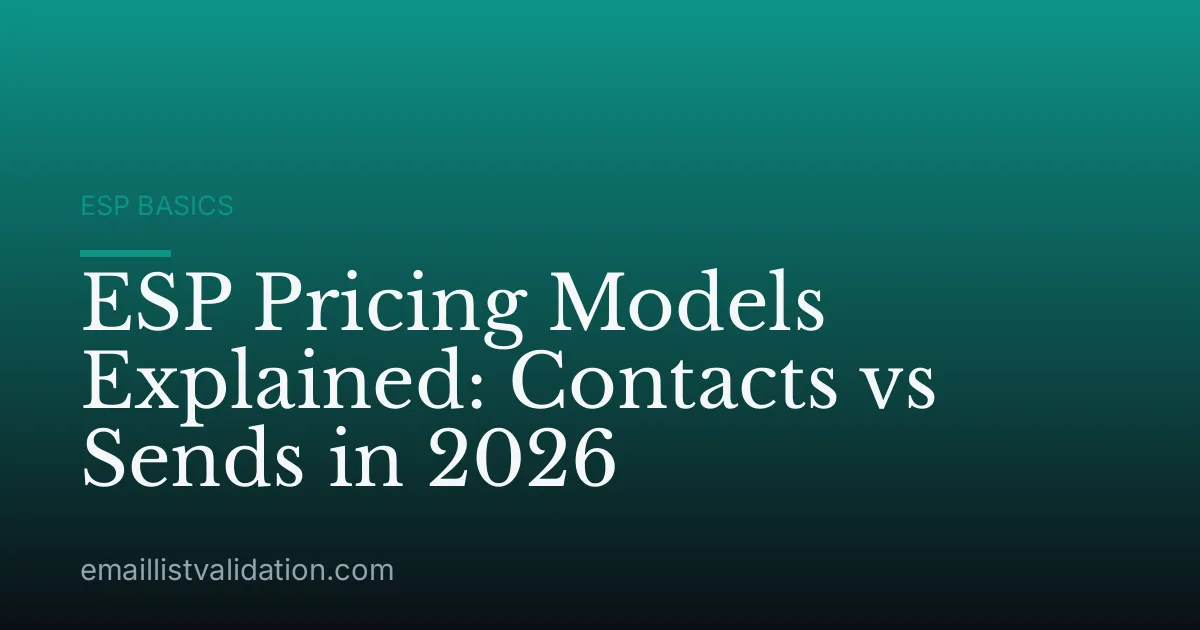 ESP Pricing Models Explained: Contacts vs Sends in 2026