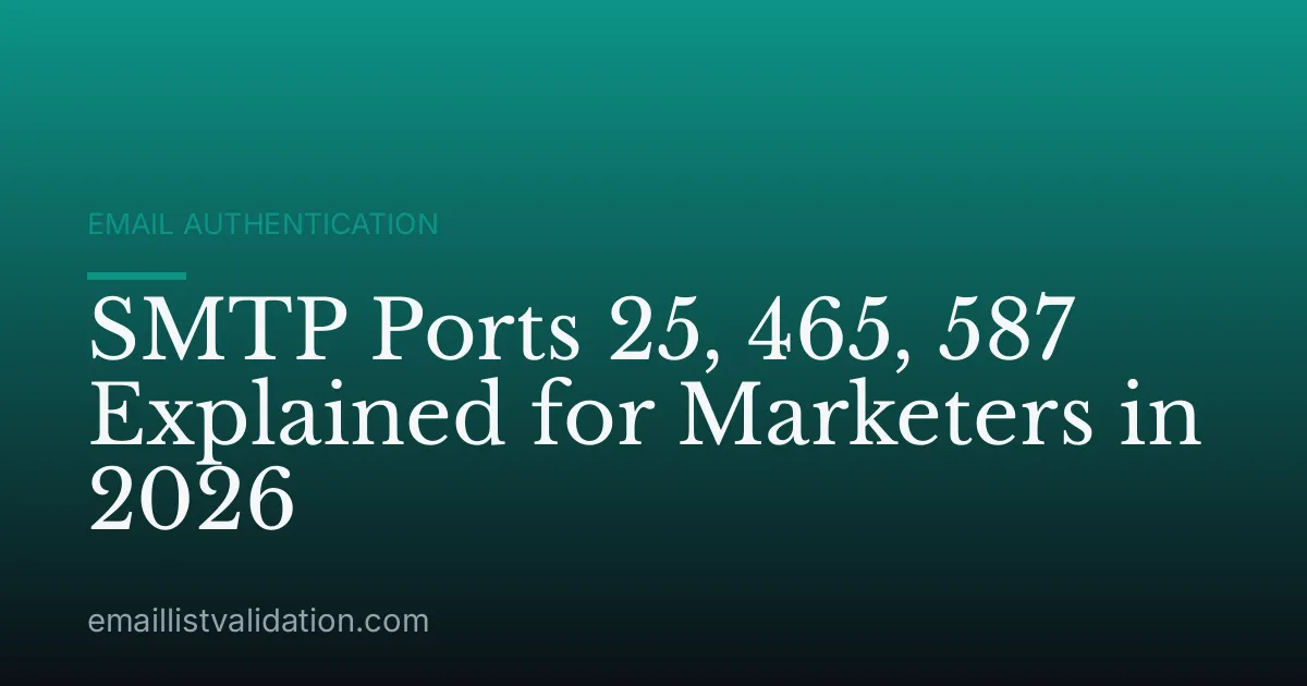 SMTP Ports 25, 465, 587 Explained for Marketers in 2026