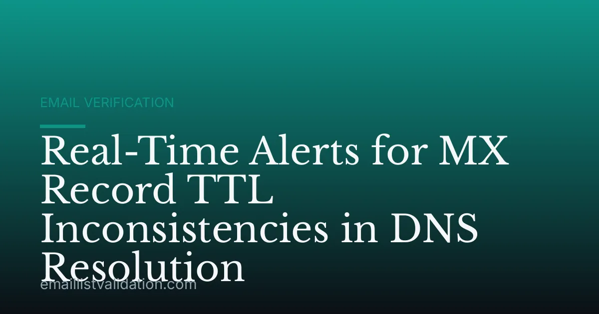 Real-Time Alerts for MX Record TTL Inconsistencies in DNS Resolution