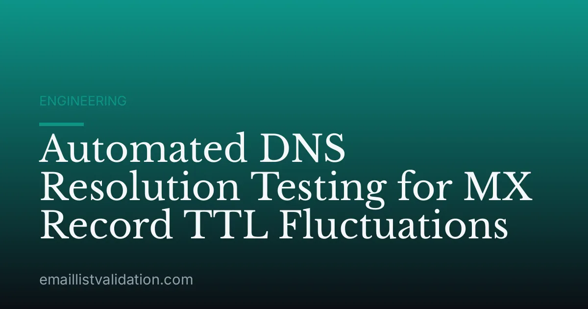 Automated DNS Resolution Testing for MX Record TTL Fluctuations