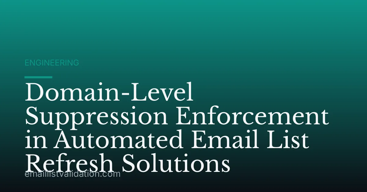 Domain-Level Suppression Enforcement in Automated Email List Refresh Solutions