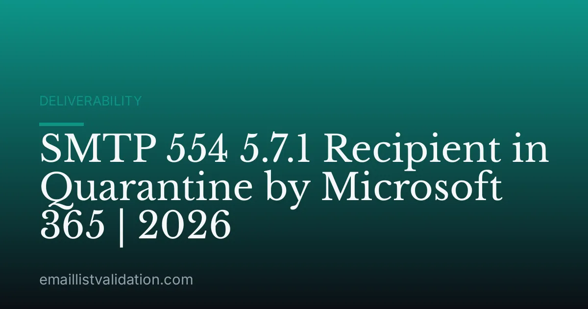 SMTP 554 5.7.1 Recipient in Quarantine by Microsoft 365 | 2026
